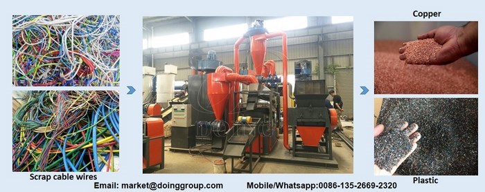 copper wire recycling machine 