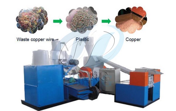 cable management copper granulator