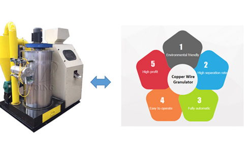 What are the advantages of recycling scrap copper wires with copper wire granulator?
