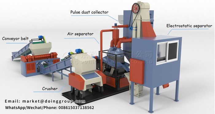 copper wire recycling machine 