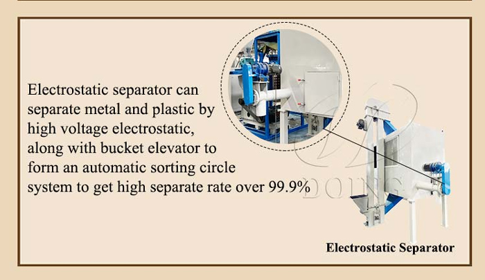 cable wire recycling machine