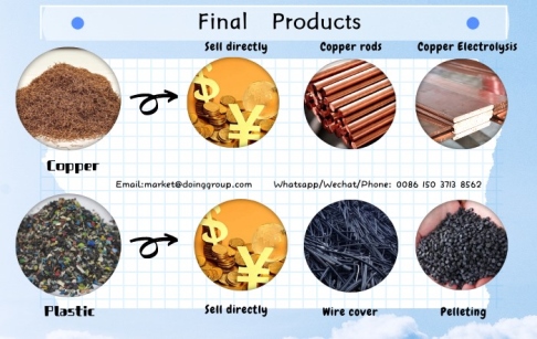 What is the use of separated copper and plastic from copper wire granulator?