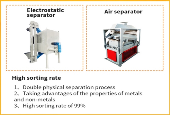 cable wire recycling machine