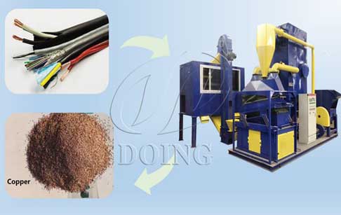 How is copper recycled from waste cable wires step by step?