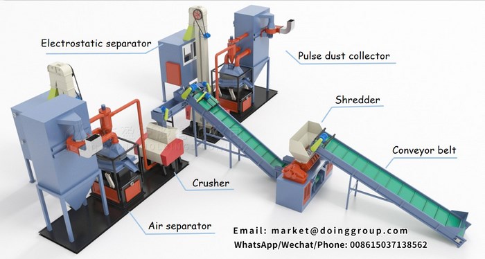 copper wire recycling machine